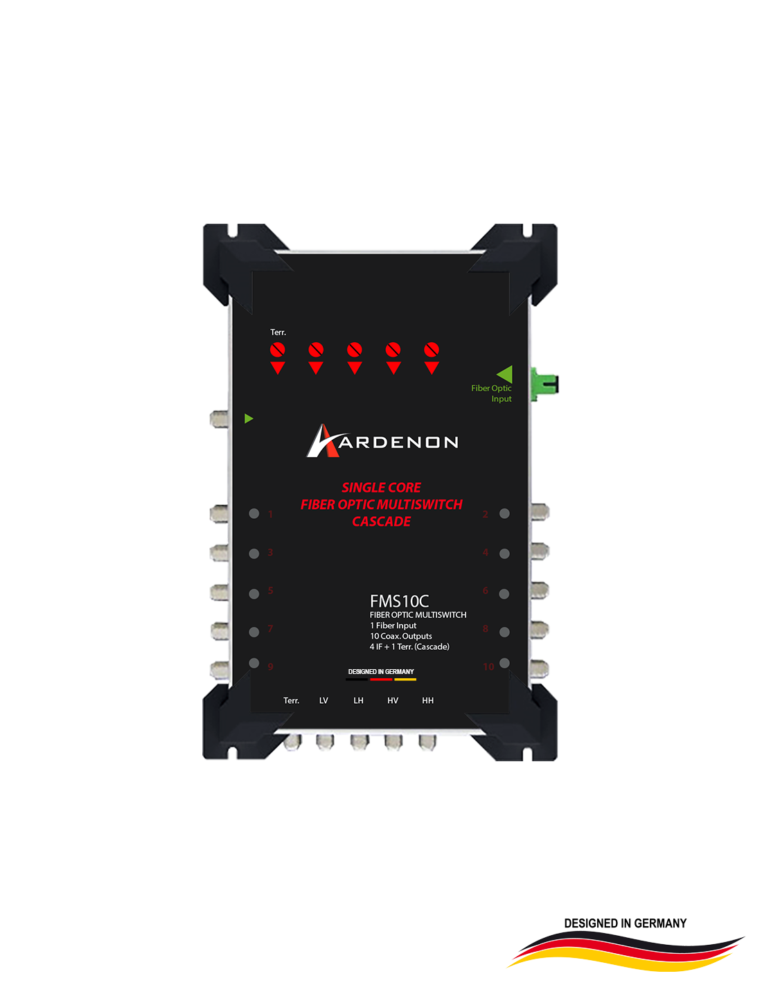 Fiber Multiswitch | FMS110C